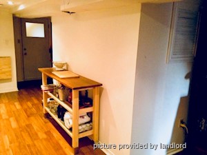 1 Bedroom apartment for rent in TORONTO