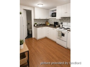 Bachelor apartment for rent in TORONTO