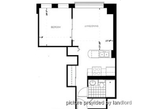 1 Bedroom apartment for rent in TORONTO