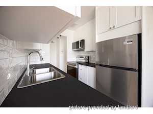 2 Bedroom apartment for rent in Toronto