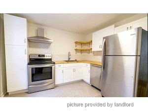 2 Bedroom apartment for rent in TORONTO