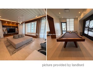 2 Bedroom apartment for rent in TORONTO