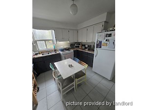 1 Bedroom apartment for rent in TORONTO