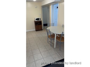 1 Bedroom apartment for rent in MARKHAM