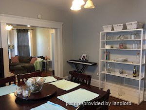 2 Bedroom apartment for rent in BRANTFORD