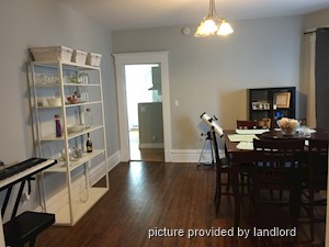 2 Bedroom apartment for rent in BRANTFORD