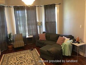 2 Bedroom apartment for rent in BRANTFORD