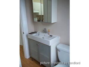 2 Bedroom apartment for rent in BRANTFORD