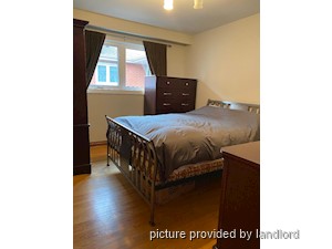 3+ Bedroom apartment for rent in VAUGHAN