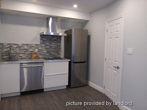 2 Bedroom apartment for rent in TORONTO