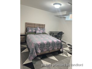 Room / Shared apartment for rent in TORONTO