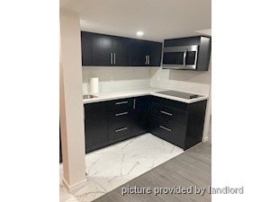Room / Shared apartment for rent in TORONTO