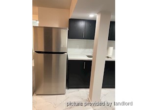 Room / Shared apartment for rent in TORONTO