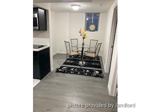 Room / Shared apartment for rent in TORONTO
