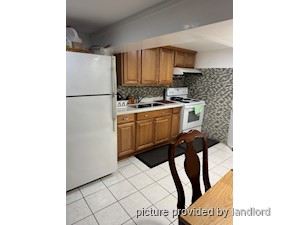 1 Bedroom apartment for rent in TORONTO