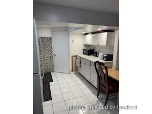 1 Bedroom apartment for rent in TORONTO
