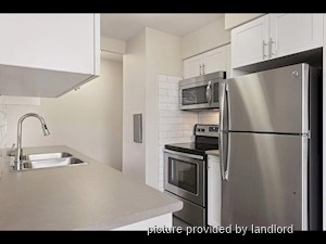 1 Bedroom apartment for rent in Toronto