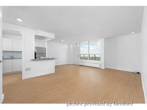 Bachelor apartment for rent in Brampton