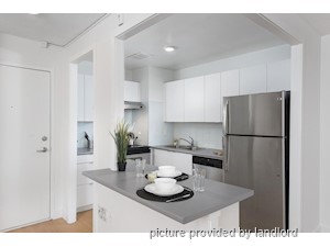 Bachelor apartment for rent in Brampton