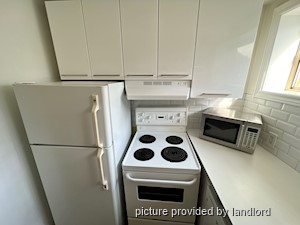 1 Bedroom apartment for rent in TORONTO