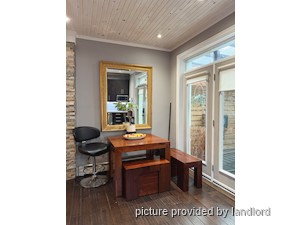 1 Bedroom apartment for rent in TORONTO