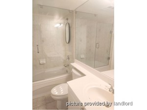 2 Bedroom apartment for rent in TORONTO