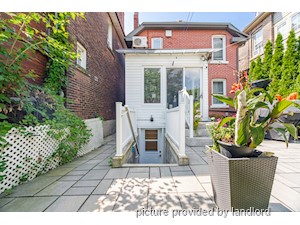 Bachelor apartment for rent in TORONTO