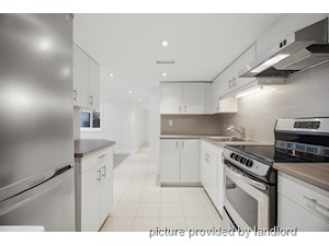 Bachelor apartment for rent in TORONTO