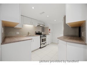 Bachelor apartment for rent in TORONTO