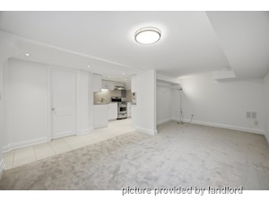 Bachelor apartment for rent in TORONTO