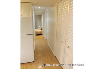 1 Bedroom apartment for rent in TORONTO