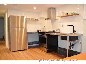 2 Bedroom apartment for rent in TORONTO