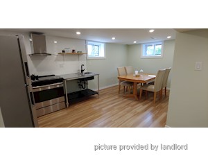 2 Bedroom apartment for rent in TORONTO