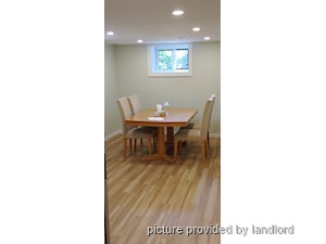 2 Bedroom apartment for rent in TORONTO