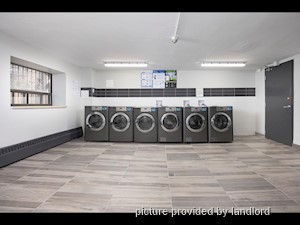 1 Bedroom apartment for rent in Mississauga