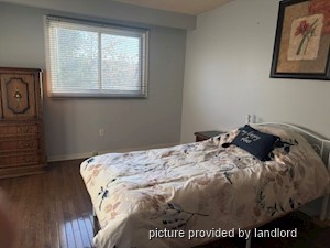 1 Bedroom apartment for rent in MISSISSAUGA