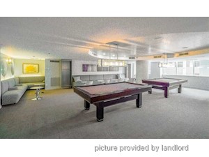1 Bedroom apartment for rent in TORONTO