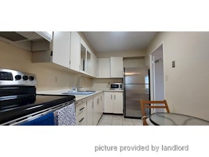 1 Bedroom apartment for rent in TORONTO