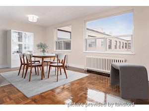 1 Bedroom apartment for rent in Toronto