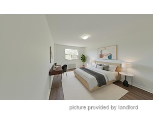 1 Bedroom apartment for rent in Toronto
