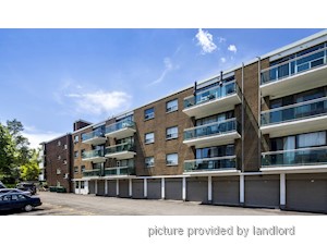1 Bedroom apartment for rent in Toronto