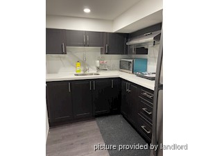 Room / Shared apartment for rent in TORONTO