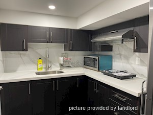 Room / Shared apartment for rent in TORONTO