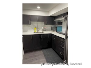 Room / Shared apartment for rent in TORONTO