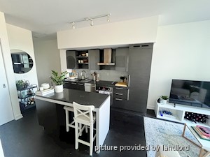 1 Bedroom apartment for rent in TORONTO