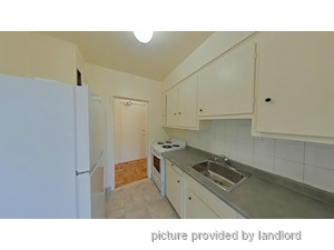 Bachelor apartment for rent in Scarborough