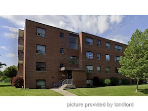 Bachelor apartment for rent in Scarborough