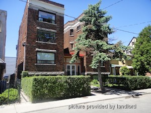 1 Bedroom apartment for rent in TORONTO