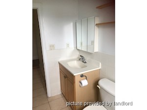 1 Bedroom apartment for rent in TORONTO
