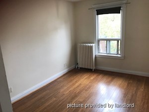 1 Bedroom apartment for rent in TORONTO